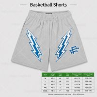 Shorts 4