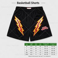 Shorts 1